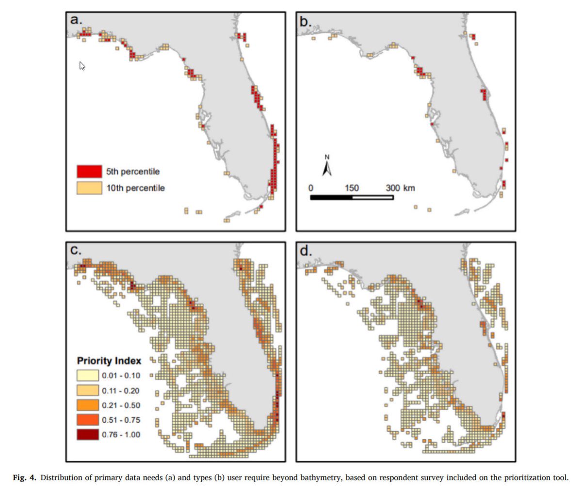 Graphic for Establishing seafloor mapping White Paper
